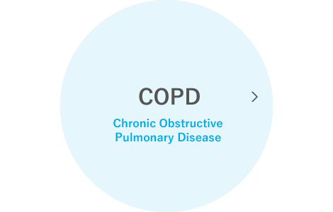 COPD