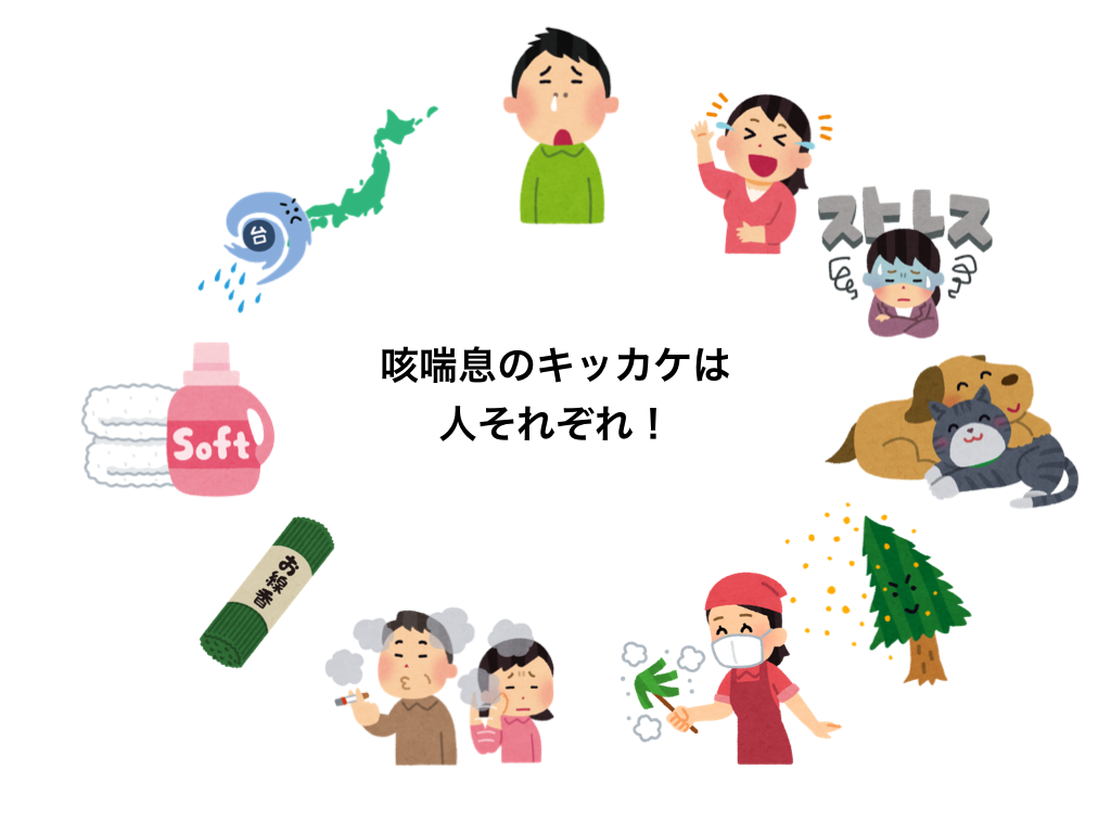 知るから始めるセキゼンソク これで解決 あなたのギモン なかの呼吸器 アレルギークリニック 静岡県浜松市の呼吸器 アレルギークリニック