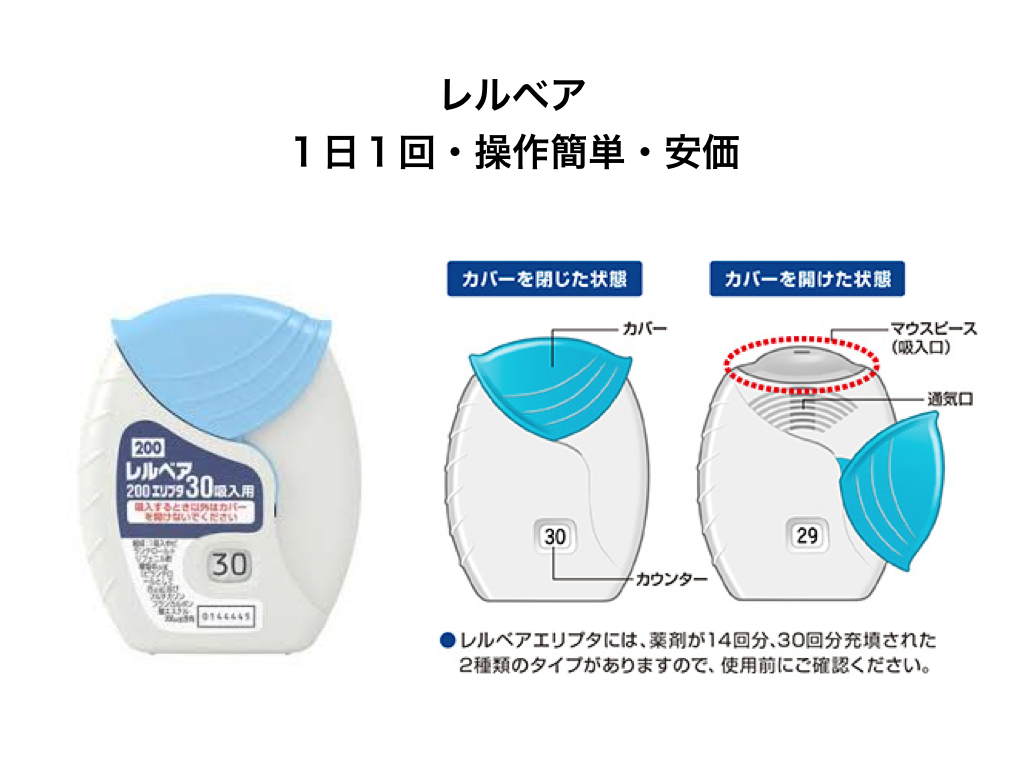 咳喘息の治療 実践編 これで解決 あなたのギモン なかの呼吸器 アレルギークリニック 静岡県浜松市の呼吸器 アレルギークリニック